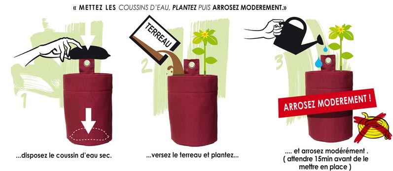 Comment planter avec coussin d'eau, utilisation pot et jardinière