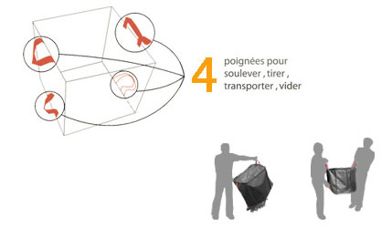 Sac professionnel transport gravats